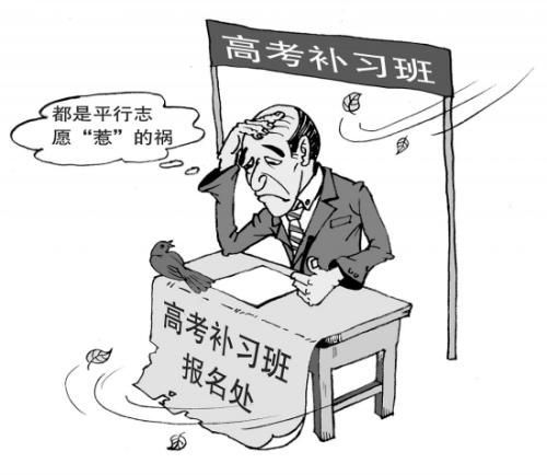 山科院春季高考复读