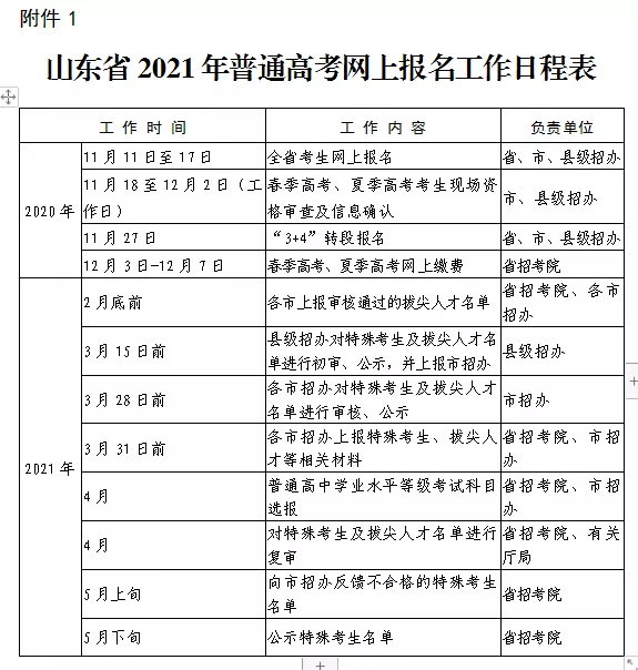 山东省2021年普通高考网上报名工作进程表 