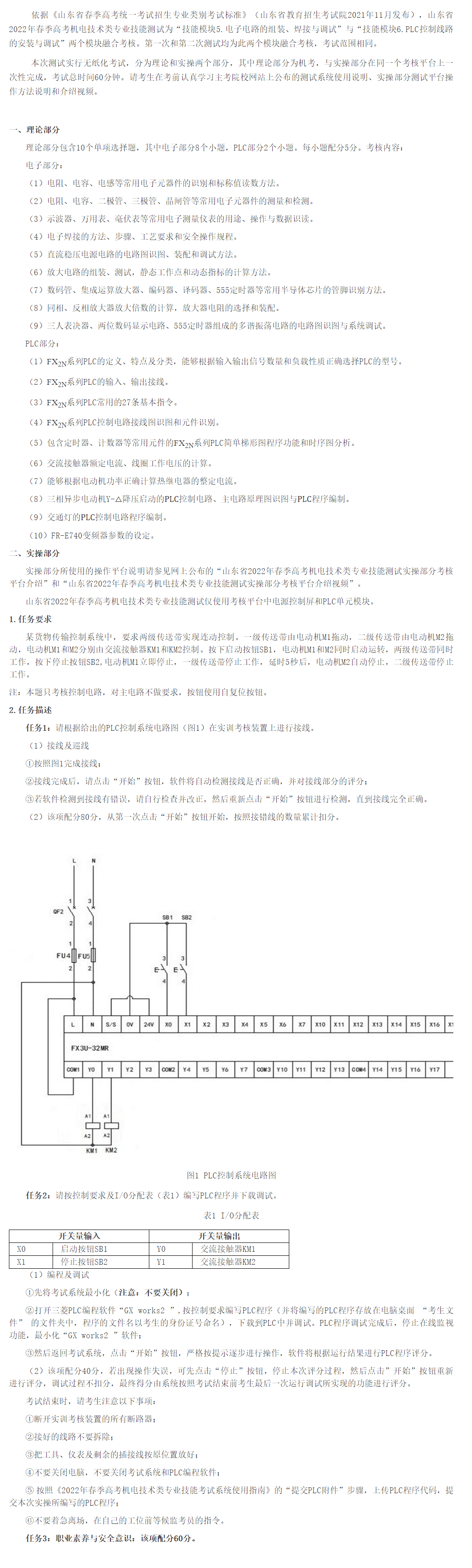 2022年山东春季高考机电技术技能测试范围